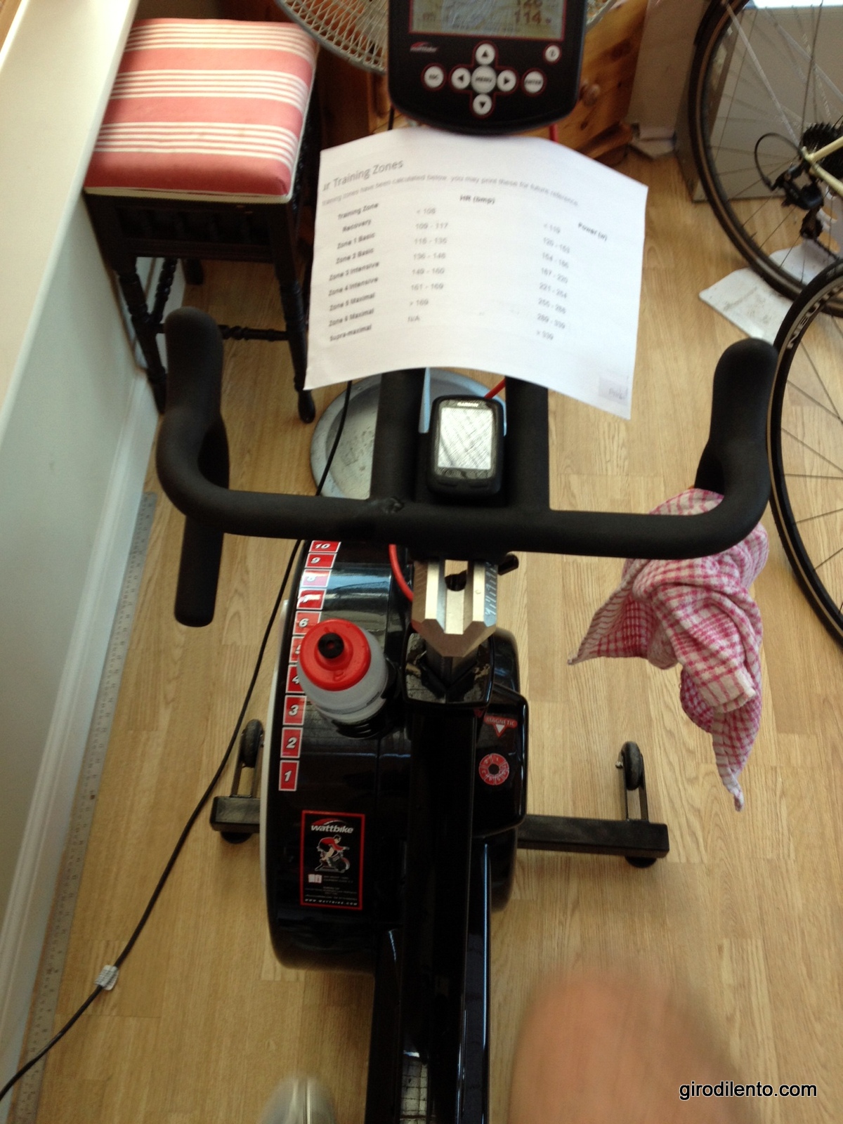 With my heart rate zones, my Garmin, a drink & a tea towel!